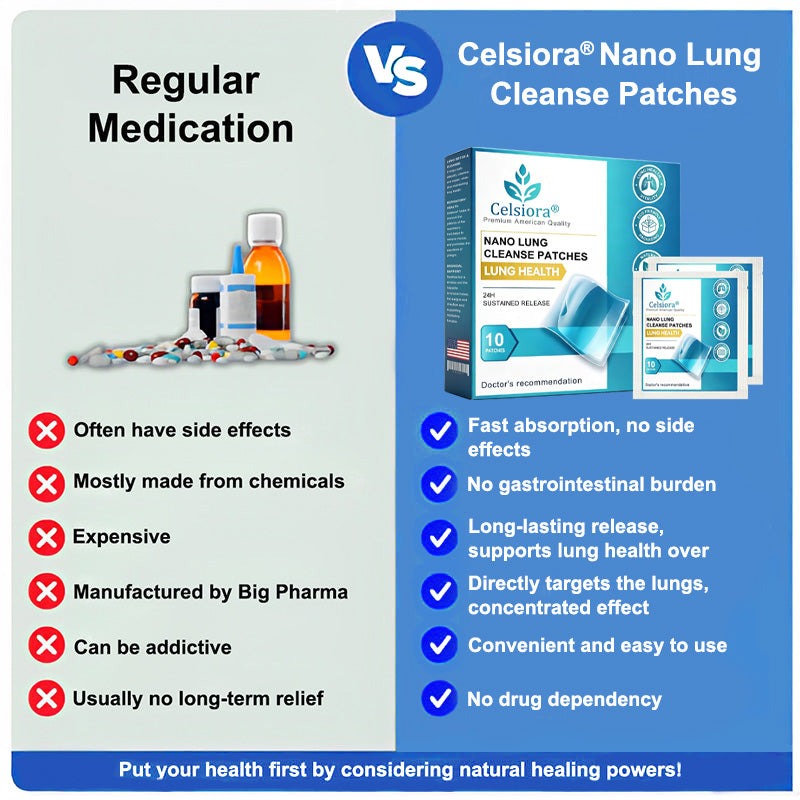 🫁🌿 FDA Approved|Celsiora® Nano Lung Cleanse Patches (Helps relieve difficulty coughing up phlegm, shortness of breath, excessive mucus and lung infections)