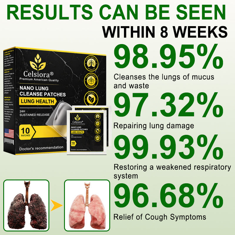 ✨💖Celsiora® Nano Lung Cleanse PatchesFor Stubborn Mucus, Airway Congestion & Persistent Coughs | Transdermal Nano-Technology, Direct to Lungs | Zero Stomach Strain