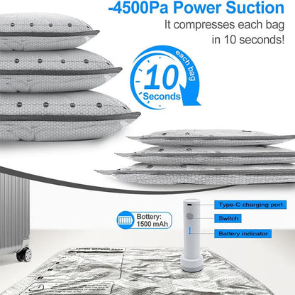 ✨🥳50K+ SOLD!👵🧳  Cordless Vacuum Storage Set, 140L/min pump. Shrinks clothes, saves space. Waterproof & reusable. Holiday essential. 🎒⚡