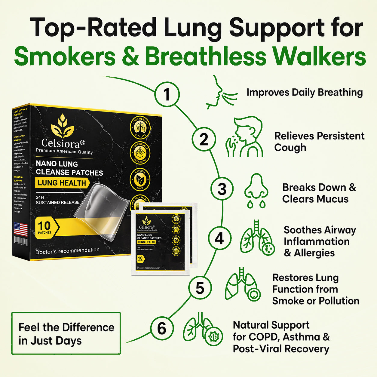 ✨💖Celsiora® Nano Lung Cleanse PatchesFor Stubborn Mucus, Airway Congestion & Persistent Coughs | Transdermal Nano-Technology, Direct to Lungs | Zero Stomach Strain