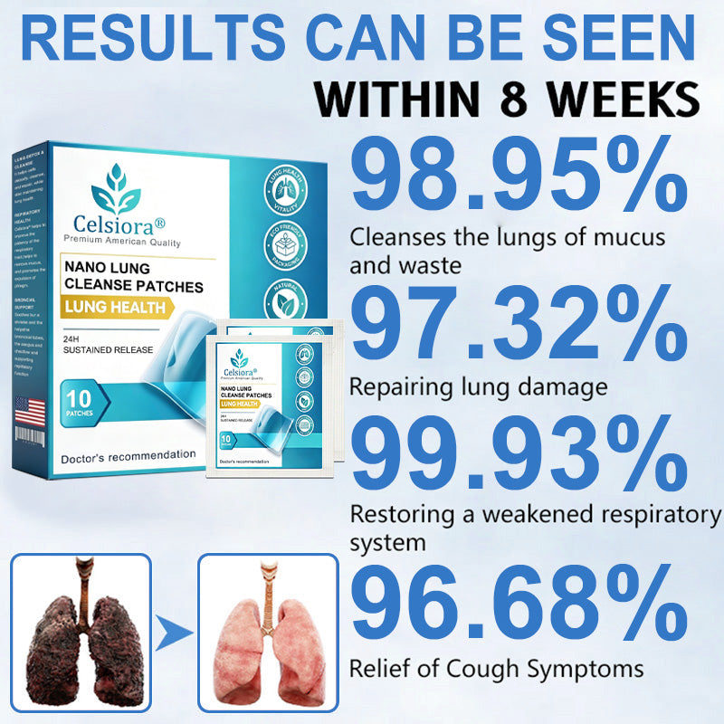 🫁🌿 FDA Approved|Celsiora® Nano Lung Cleanse Patches (Helps relieve difficulty coughing up phlegm, shortness of breath, excessive mucus and lung infections)