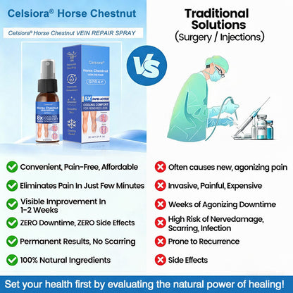 ✨💖Celsiora® Horse Chestnut Vein Repair Spray—Effectively treats varicose veins, venous insufficiency, ulcers, and thrombophlebitis. Rapidly alleviates leg aching and swelling by promoting healthy blood circulation
