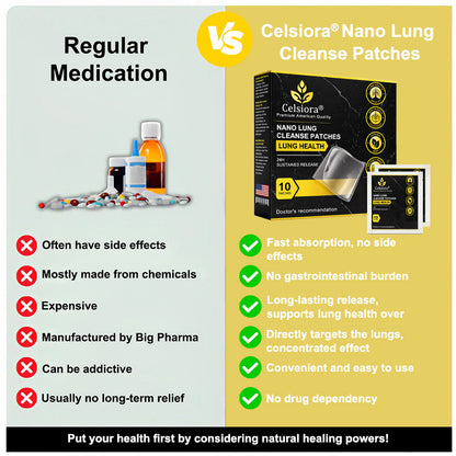 ✨😍FDA Approved|Celsiora® Nano Lung Cleanse Patches (stubborn mucus, COPD, chest tightness, shortness of breath, persistent cough, pneumonia)