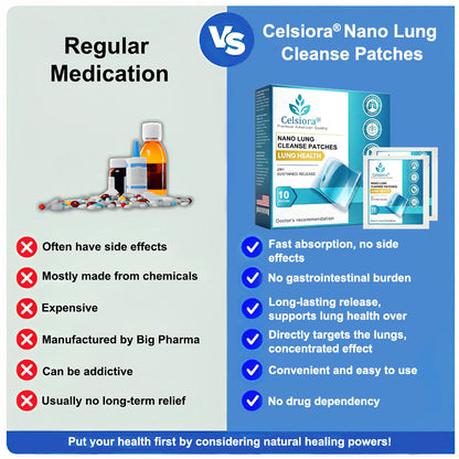 🫁🌿 FDA Approved|Celsiora® Nano Lung Cleanse Patches (Helps relieve difficulty coughing up phlegm, shortness of breath, excessive mucus and lung infections)
