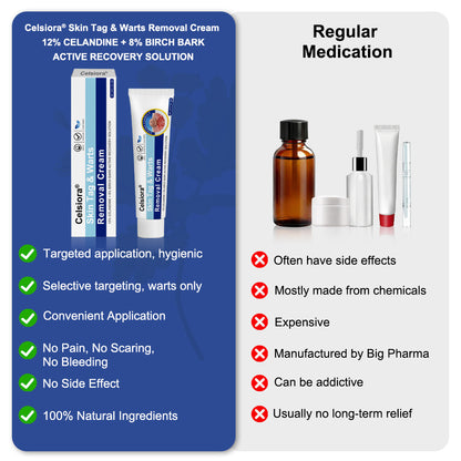 ✨💝Celsiora® Targeted Skin Tag & Wart Removal Cream – Time-Released Phyto-Exfoliant (12% Celandine ) & Bio-Active Terpene Viral-Inhibitor (8% Thuja)