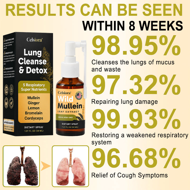 ✨💖FDA Approved|Celsiora® New Maximum Potency Mullein Spray (Helps relieve difficulty coughing up phlegm, shortness of breath, excessive mucus and lung infections)