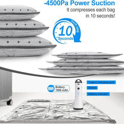 ✨💞50K+ SOLD!👵🧳  Cordless Vacuum Storage Set, 140L/min pump. Shrinks clothes, saves space. Waterproof & reusable. Holiday essential. 🎒